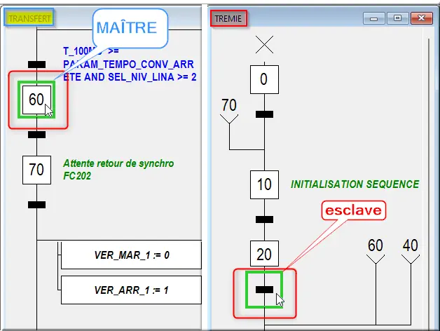 Synchro MAÎTRE esclave